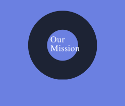 Our Company Mission Instagram